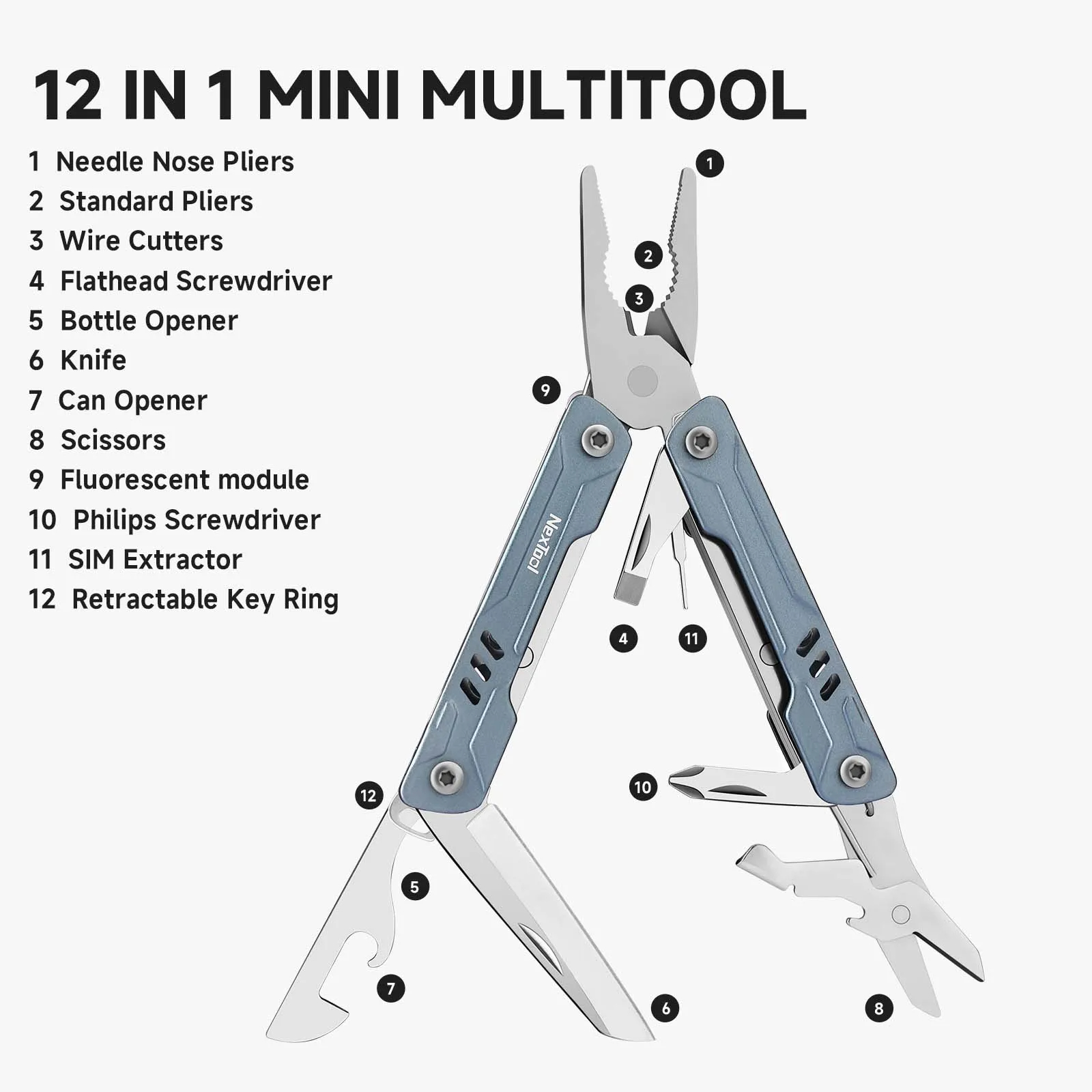 NexTool Mini Sailor S11 12-w-1 – Power Key Tools recenzja i cena