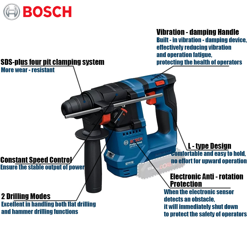 Wiertarko-wkrętarka udarowa Bo – Power Tools Hammer recenzja i cena
