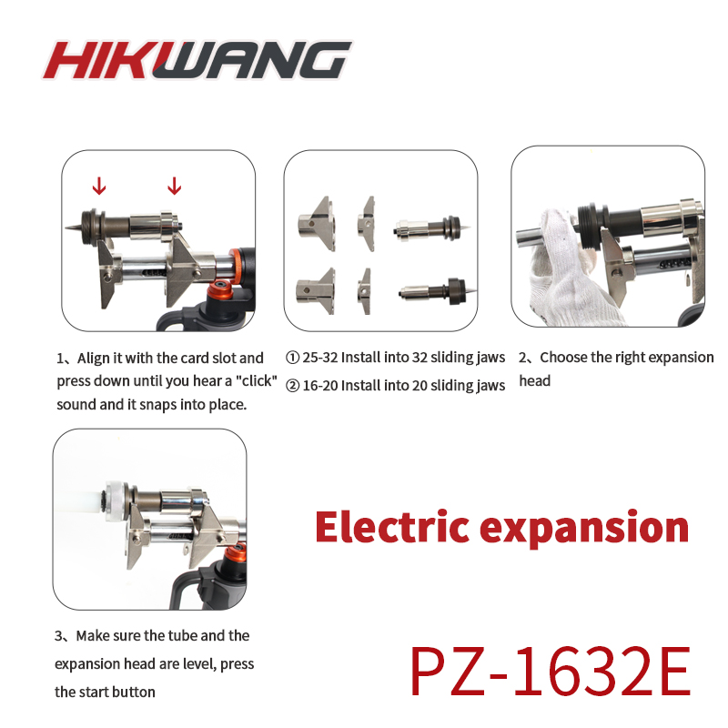 Zestaw narzędzi do rozszerzani – Kit Power Tools recenzja i cena
