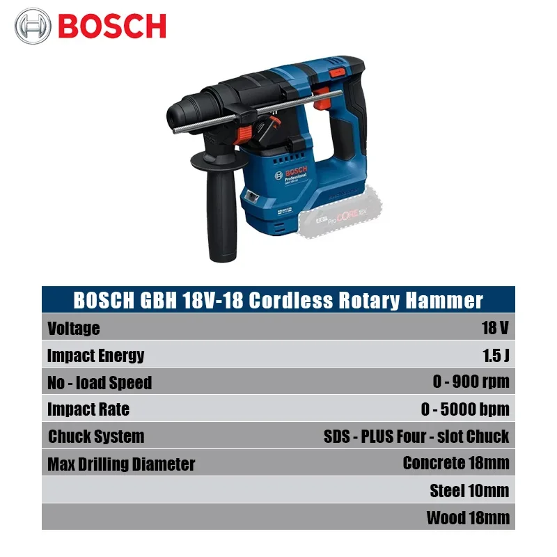 Bosch GBH 18V-18 Bezprzewodowy – Power Tools Hammer recenzja i cena