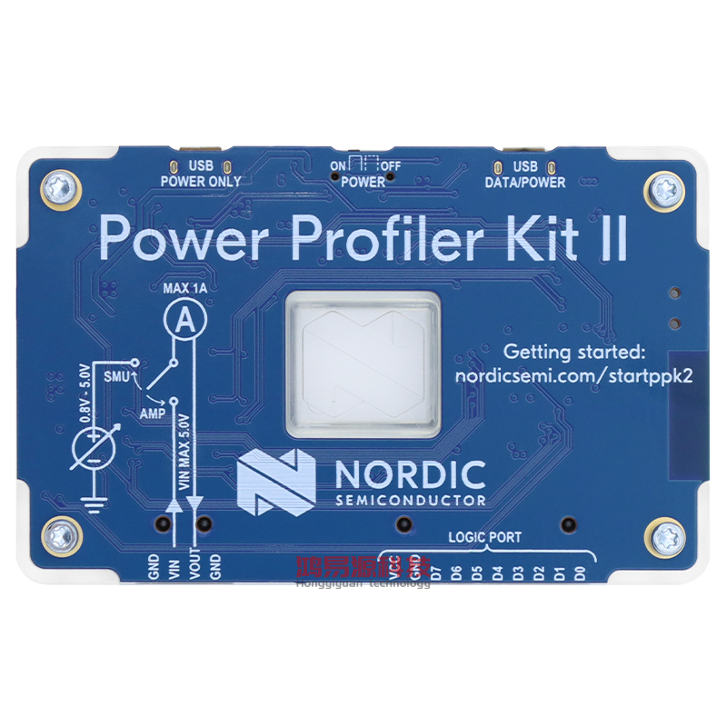 Zestaw Power Profiler Kit II N – Kit Power Tools recenzja i cena