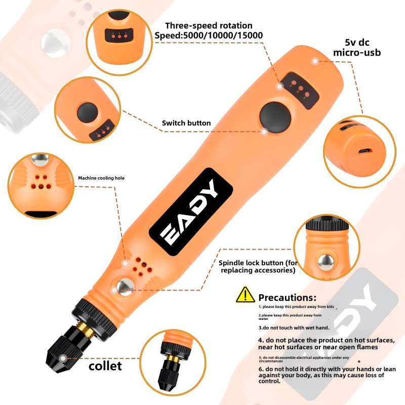 Zestaw bezprzewodowych narzędz – Kit Power Tools recenzja i cena