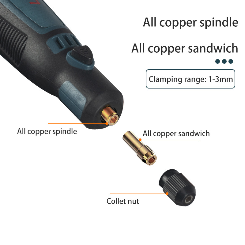 Bezprzewodowa elektryczna szli – Kit Power Tools recenzja i cena