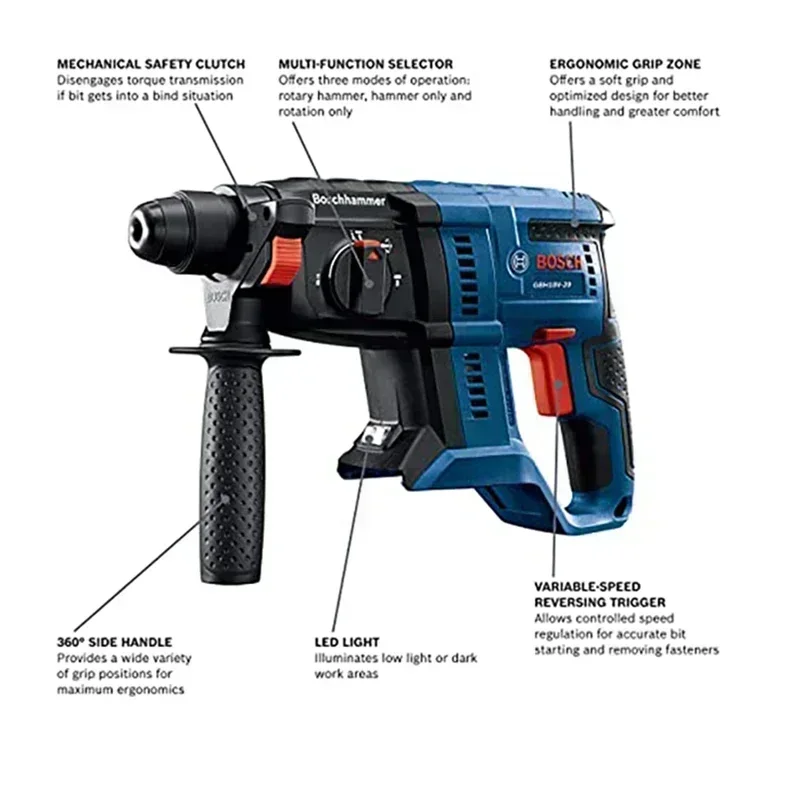 BOSCH GBH 180-LI Bezszczotkowy – Power Tools Hammer recenzja i cena