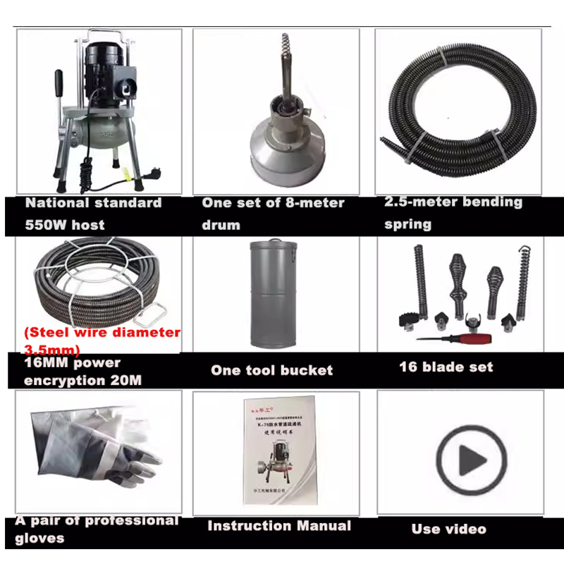 Elektryczne narzędzie do udraż – Power Tools Types recenzja i cena
