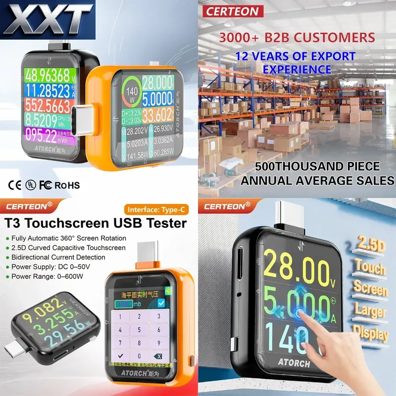 Tester mocy USB C XXT T3 600W  – Power Tools Types recenzja i cena