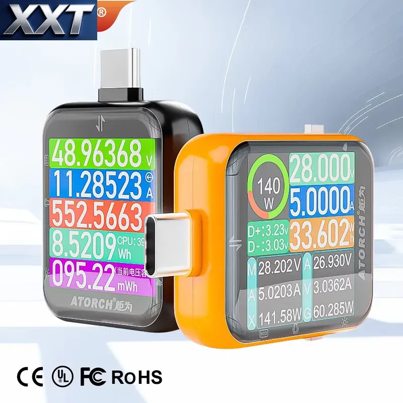 Tester mocy USB C XXT T3 600W  – Power Tools Types recenzja i cena