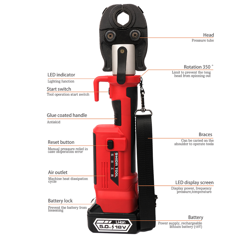 Pz-1930 GES-1525 Narzędzie do  – Power Tools Types recenzja i cena